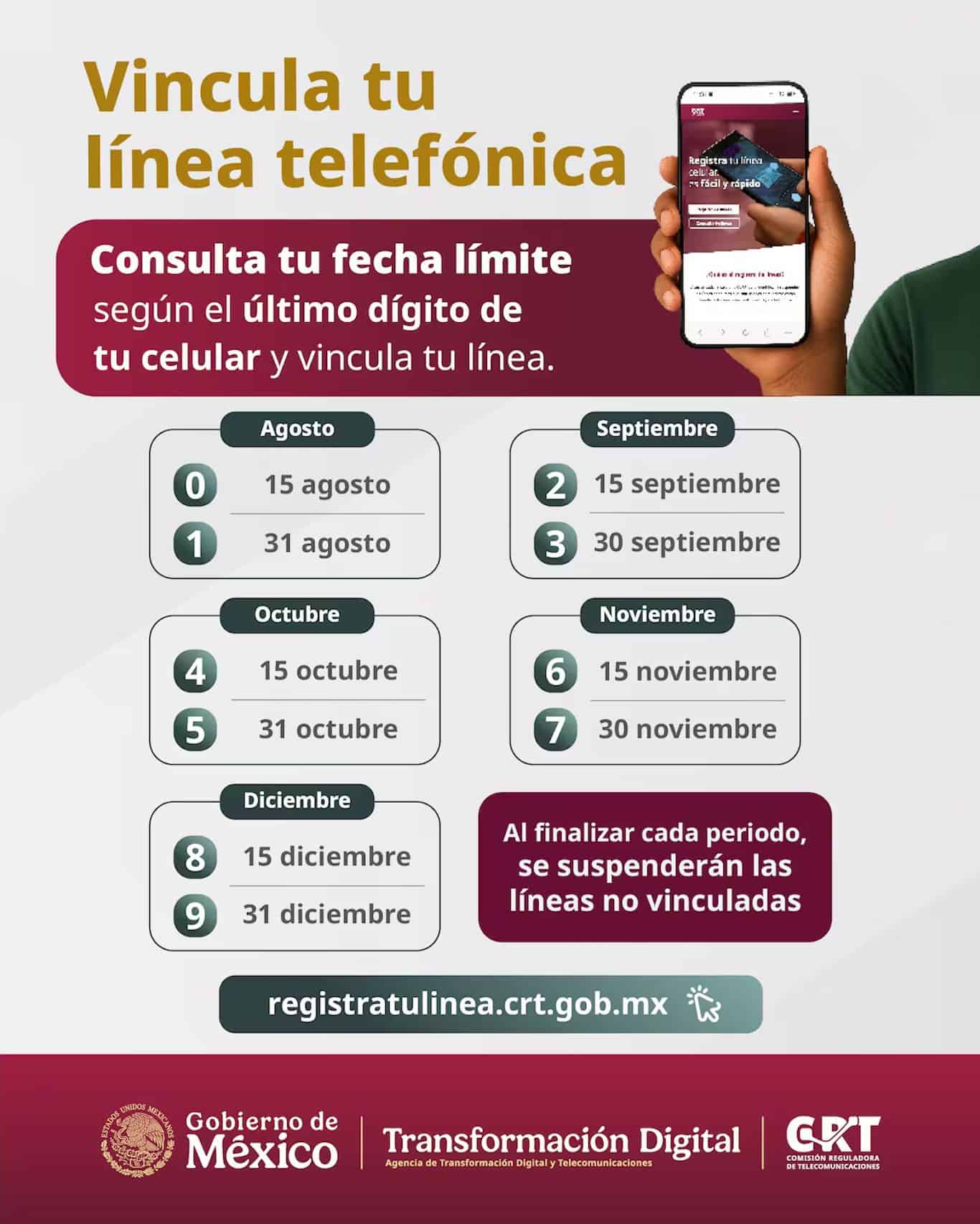Registro Celular México