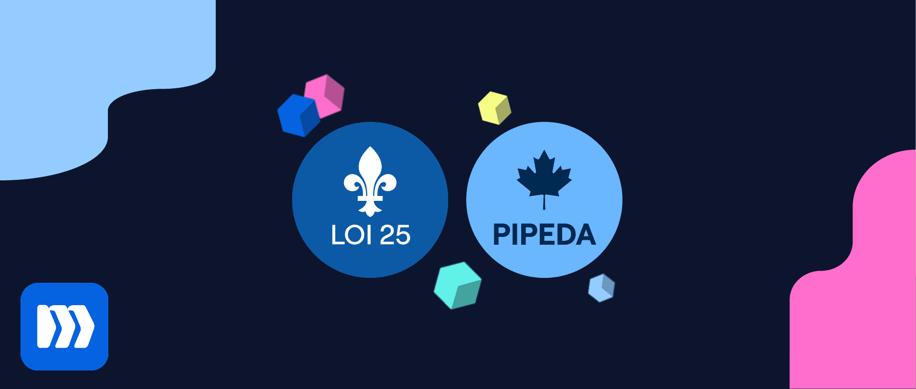 Quebec Loi 25