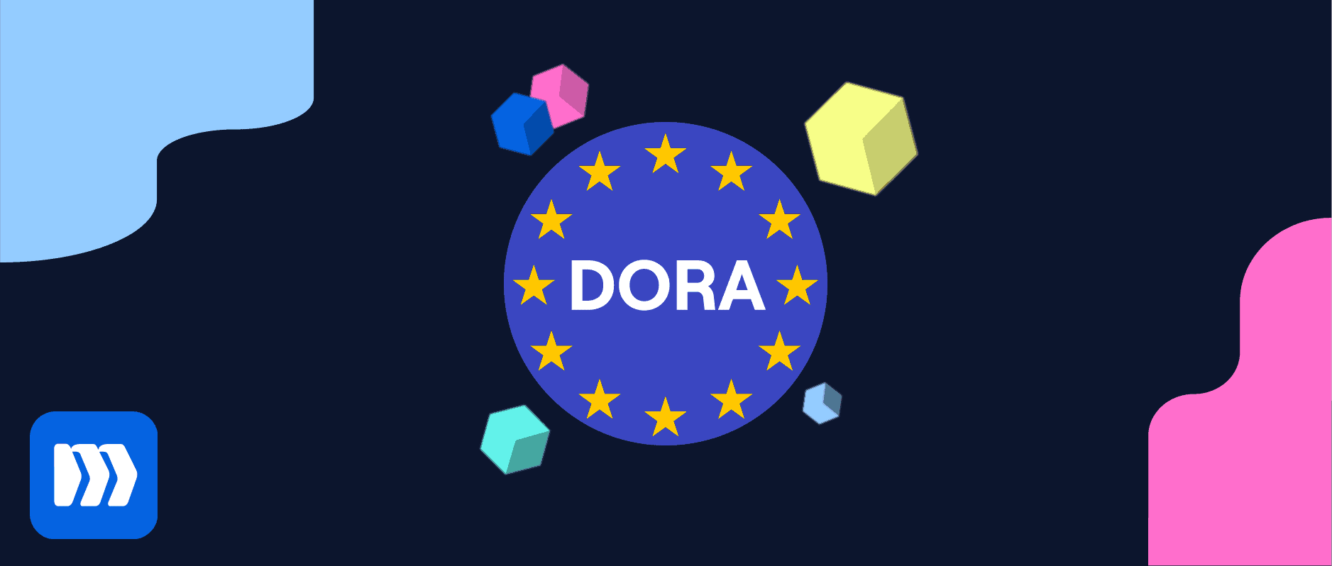 DORA regulation