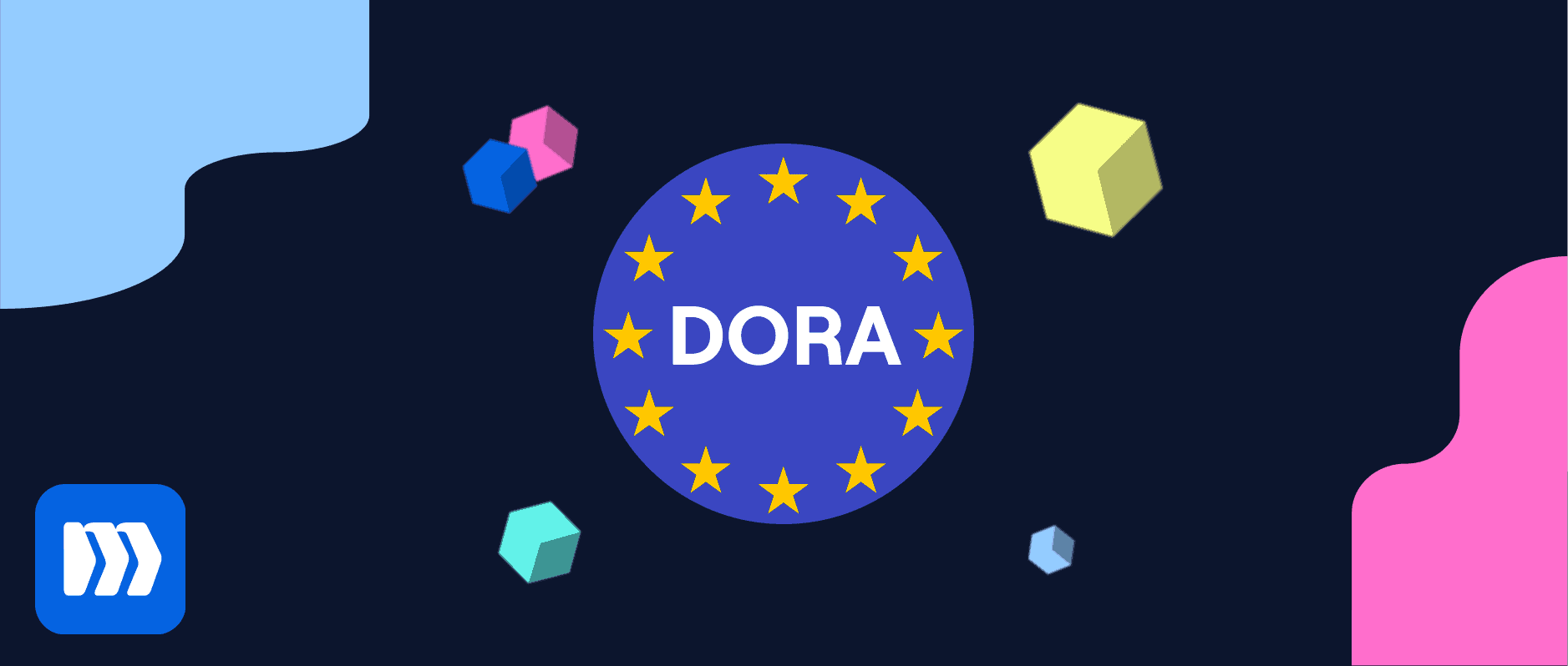règlementation DORA